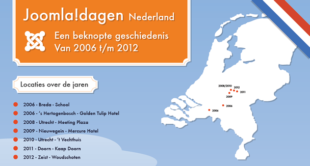 Joomla!dagen Nederland - een beknopte geschiedenis van 2006 t/m 2012