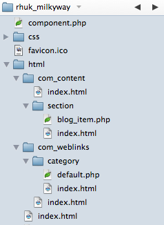 in-detail_opbouw-html-map