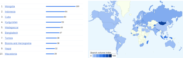 insights-joomla-08-2008