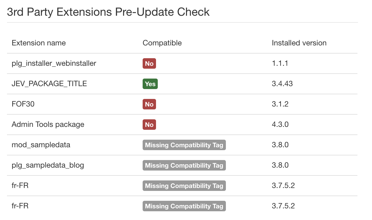 Pre-upgrade check